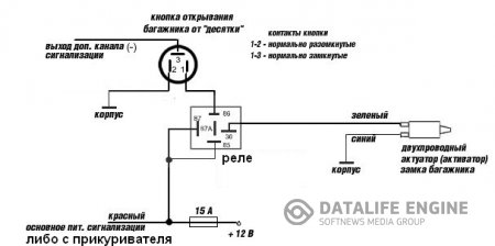 Открытие багажника с кнопки на ВАЗ Открытие багажника с кнопки на ВАЗ
