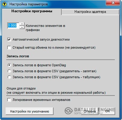 Программа для диагностики ВАЗ Программа для диагностики ВАЗ