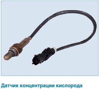 Датчик кислорода Газель Бизнес Евро 4 Датчик кислорода Газель Бизнес Евро 4