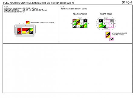      MZ-CD 1.6